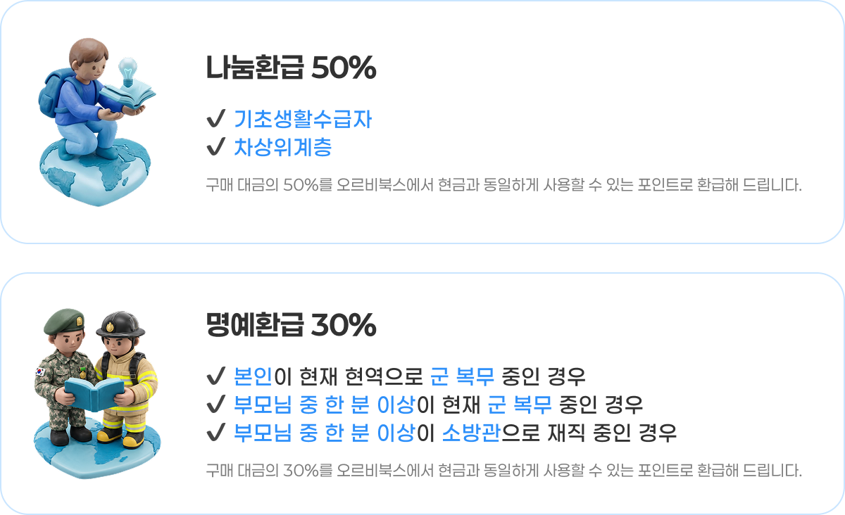 나눔환급 50% 및 명예환급 30% 대상 안내